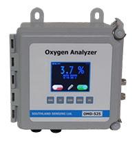 OMD-425在線百分比氧氣分析儀量程：0 - 1%, 0 - 5%, 0 - 10%, 0 - 25%, 0 - 100%，免維護燃料電池傳感器，堅固小巧。